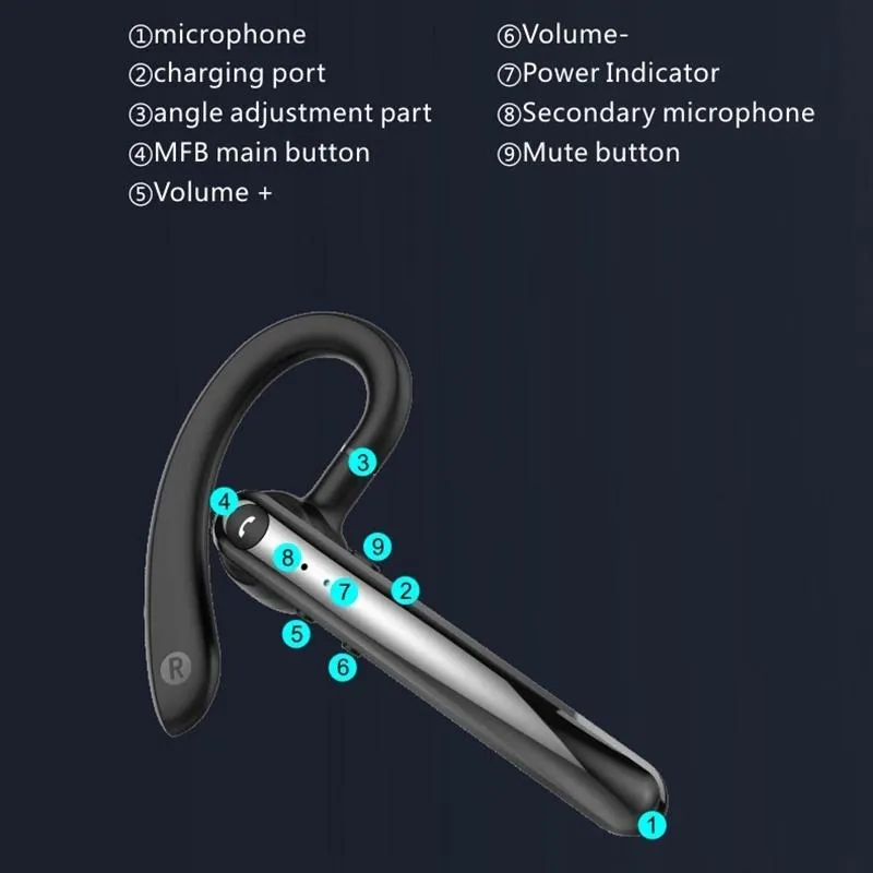 180 Degree Rotating Bluetooth 5.0 Wireless Earphones with Noise Cancellation and Mic